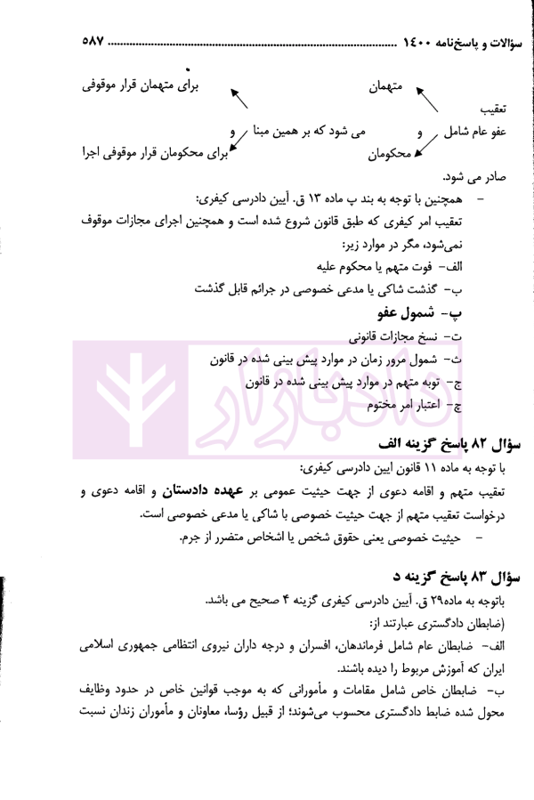 مجموعه آزمون های مرکز وکلای قوه قضاییه | فرخی