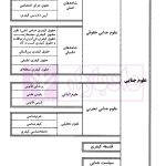 اصول جرم شناسی | دکتر پاک نهاد