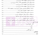 حقوق امنیت هسته ای | دکتر سرتیپی