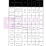 عربی سردفتری | هاشمی