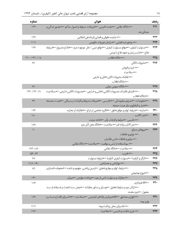 مجموعه آرای قضایی شعب دیوان عالی کشور (کیفری) تابستان 1393