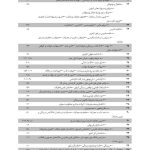 مجموعه آرای قضایی شعب دیوان عالی کشور (کیفری) تابستان 1393