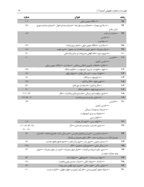 مجموعه آرای قضایی شعب دیوان عالی کشور (کیفری) تابستان 1393