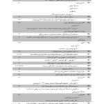 مجموعه آرای قضایی شعب دیوان عالی کشور (کیفری) تابستان 1393