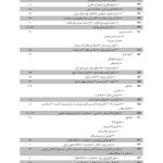 مجموعه آرای قضایی شعب دیوان عالی کشور (کیفری) تابستان 1393