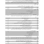 مجموعه آرای قضایی شعب دیوان عالی کشور (کیفری) تابستان 1393