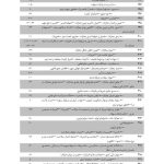 مجموعه آرای قضایی شعب دیوان عالی کشور (کیفری) تابستان 1393