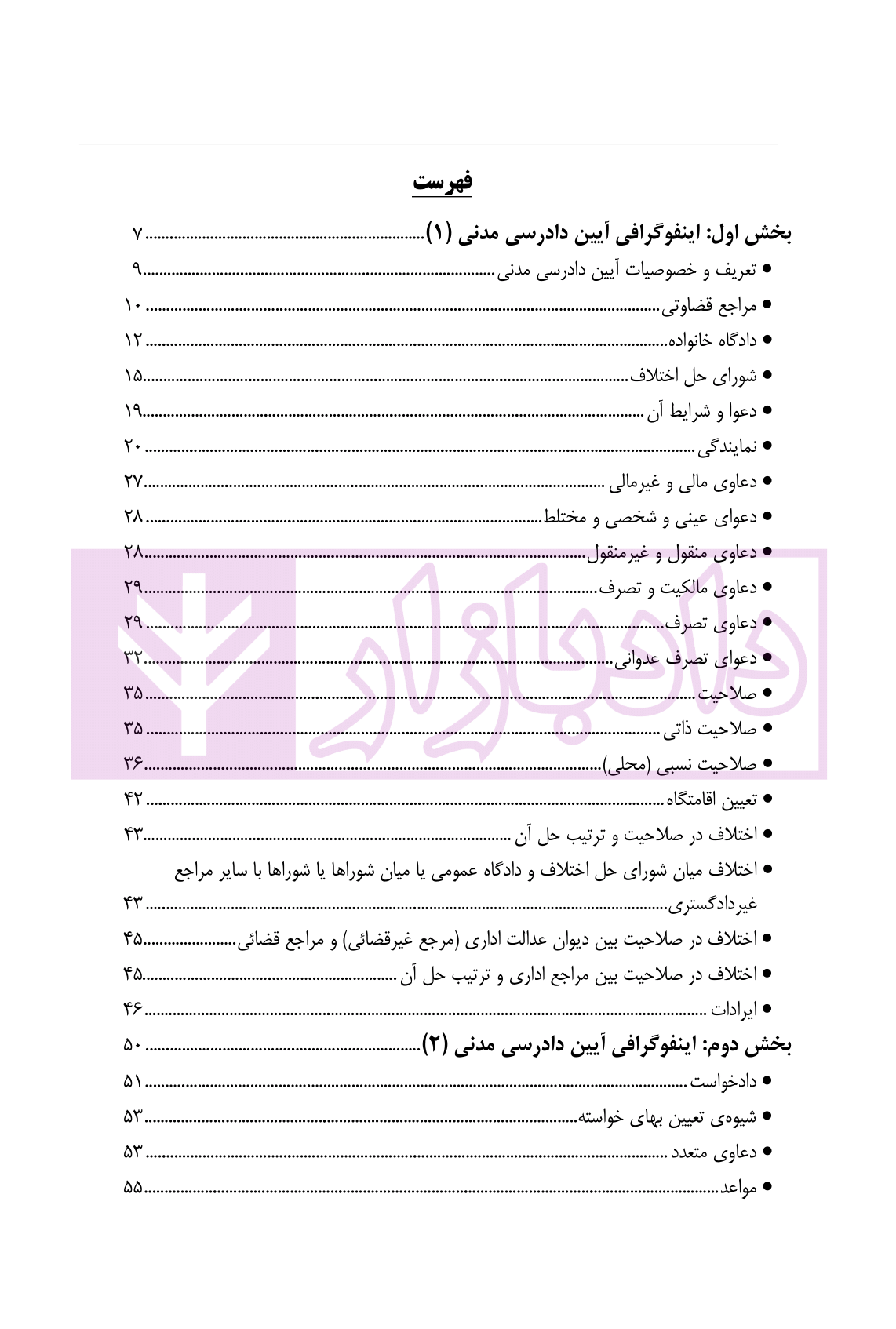 اینفوگرافی آیین دادرسی مدنی دکتر فلاح خاریکی-01