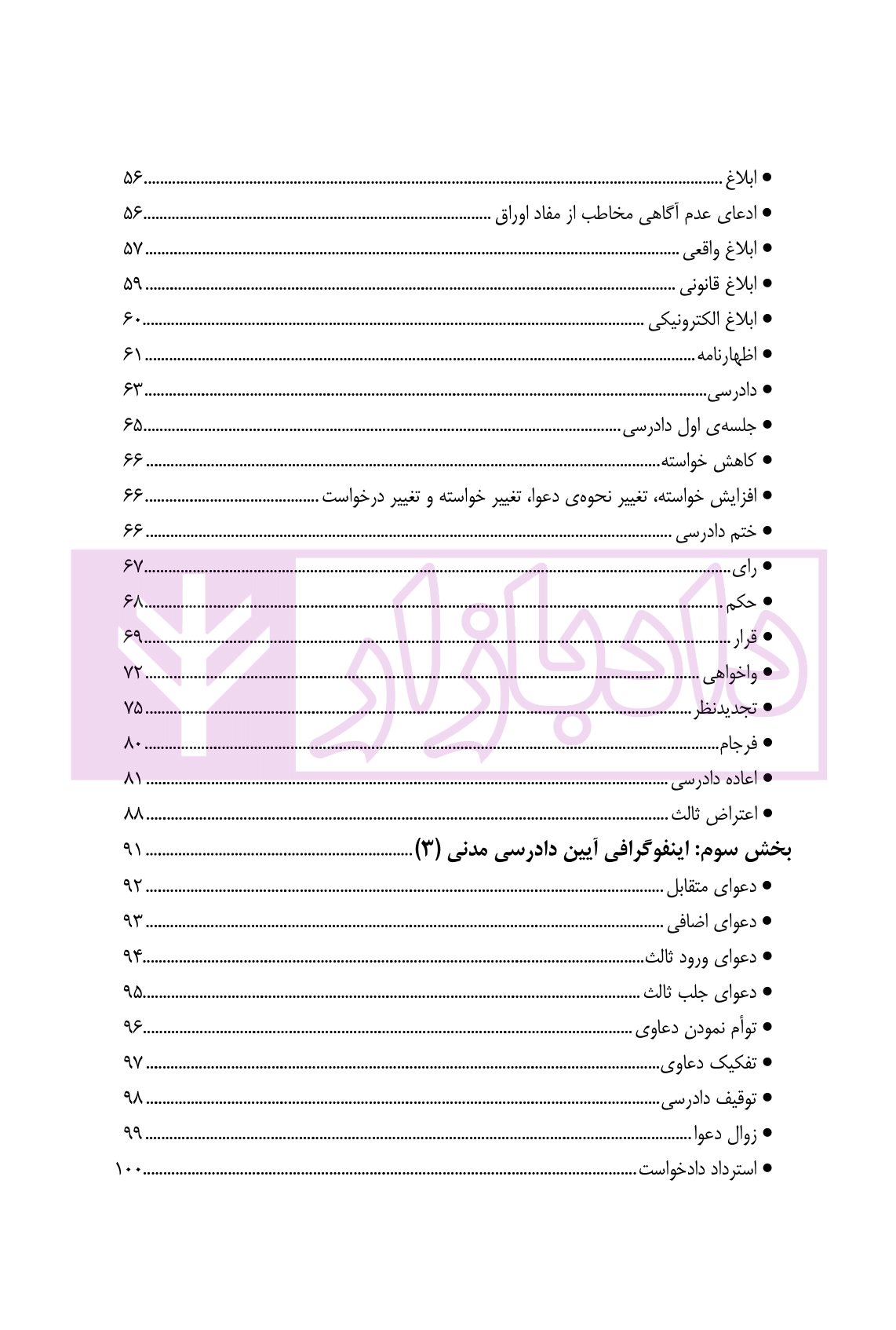 اینفوگرافی آیین دادرسی مدنی دکتر فلاح خاریکی-02