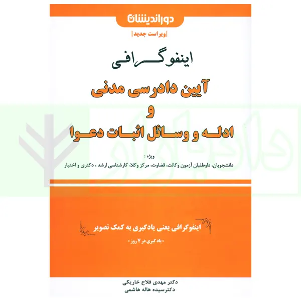 اینفوگرافی آیین دادرسی مدنی و ادله اثبات و وسائل اثبات دعوا | دکتر فلاح خاریکی