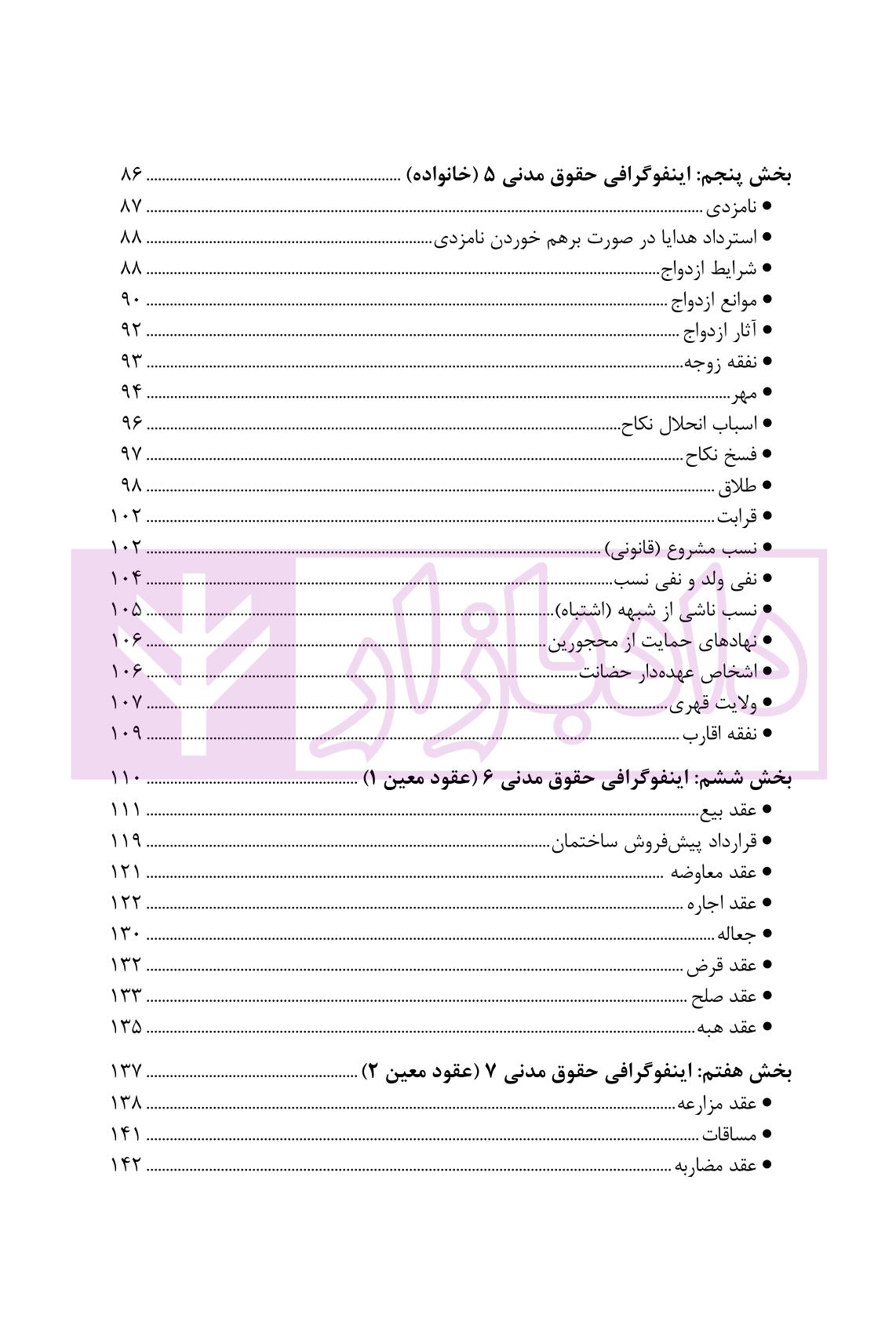 اینفوگرافی حقوق مدنی دکتر فلاح خاریکی-03