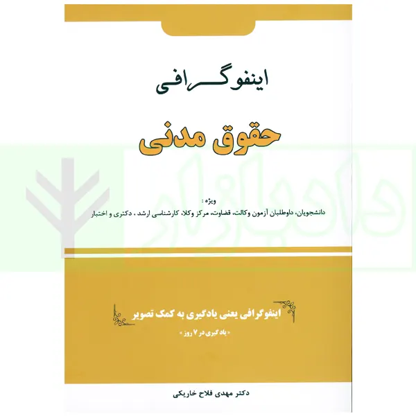 اینفوگرافی حقوق مدنی | دکتر فلاح خاریکی