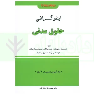 اینفوگرافی حقوق مدنی | دکتر فلاح خاریکی