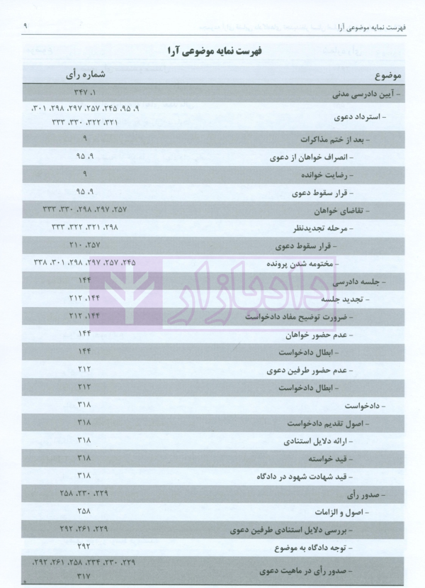 مجموعه آرای قضایی دادگاه های تجدید نظر استان اصفهان (حقوقی) بهار 1398