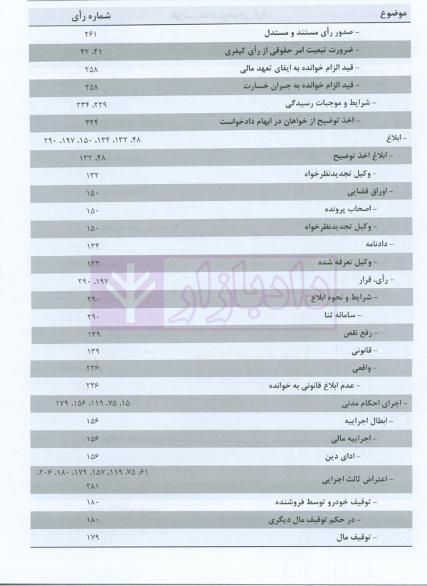 مجموعه آرای قضایی دادگاه های تجدید نظر استان اصفهان (حقوقی) بهار 1398