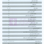 مجموعه آرای قضایی دادگاه های تجدید نظر استان اصفهان (حقوقی) بهار 1398