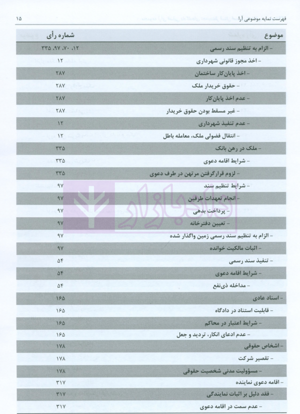 مجموعه آرای قضایی دادگاه های تجدید نظر استان اصفهان (حقوقی) بهار 1398