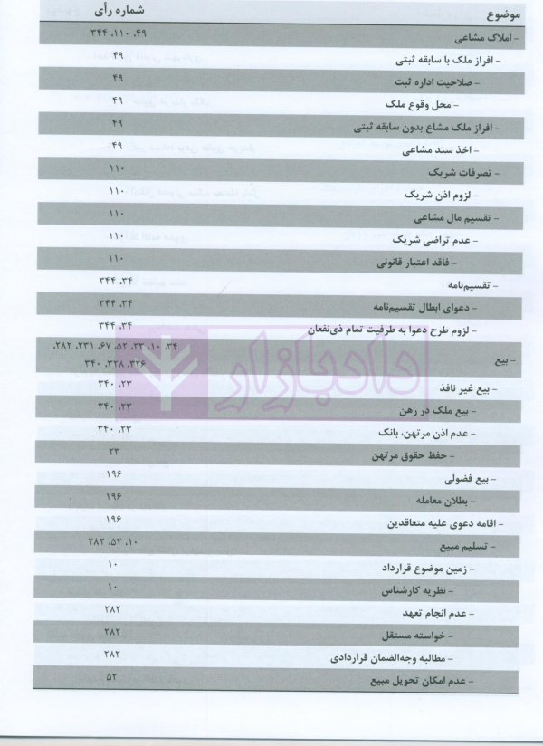 مجموعه آرای قضایی دادگاه های تجدید نظر استان اصفهان (حقوقی) بهار 1398