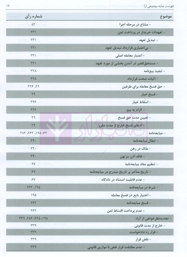 مجموعه آرای قضایی دادگاه های تجدید نظر استان اصفهان (حقوقی) بهار 1398