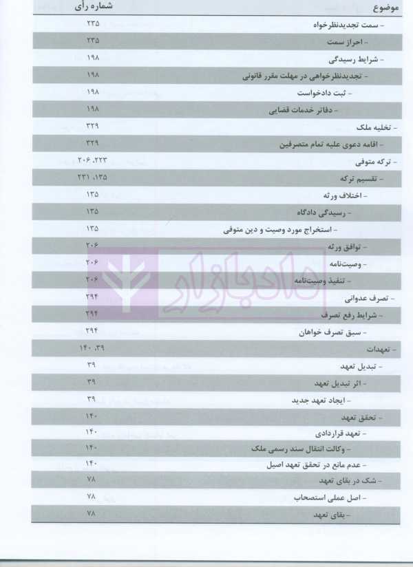 مجموعه آرای قضایی دادگاه های تجدید نظر استان اصفهان (حقوقی) بهار 1398