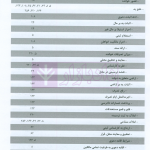 مجموعه آرای قضایی دادگاه های تجدید نظر استان اصفهان (حقوقی) بهار 1398