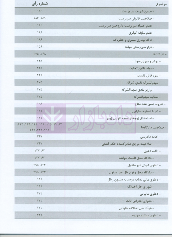 مجموعه آرای قضایی دادگاه های تجدید نظر استان اصفهان (حقوقی) بهار 1398