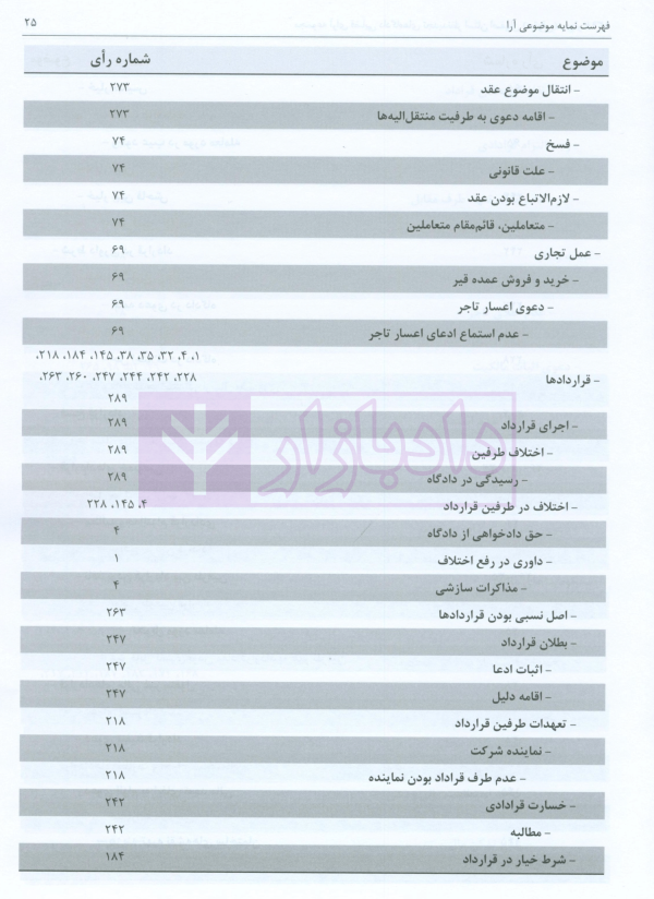 مجموعه آرای قضایی دادگاه های تجدید نظر استان اصفهان (حقوقی) بهار 1398