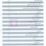 مجموعه آرای قضایی دادگاه های تجدید نظر استان اصفهان (حقوقی) بهار 1398