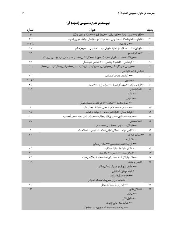 مجموعه آرای قضایی شعب دیوان عالی کشور (حقوقی) زمستان 1393