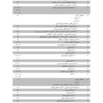 مجموعه آرای قضایی شعب دیوان عالی کشور (حقوقی) زمستان 1393