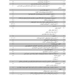 مجموعه آرای قضایی شعب دیوان عالی کشور (حقوقی) زمستان 1393