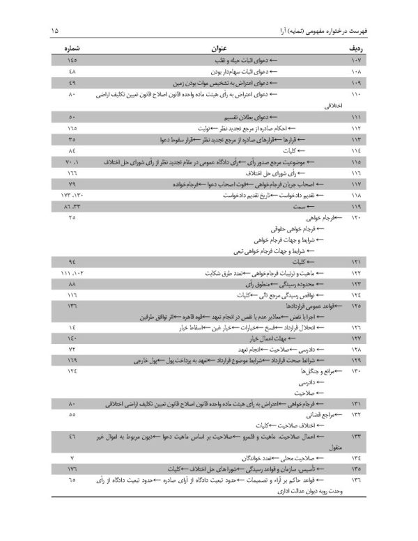 مجموعه آرای قضایی شعب دیوان عالی کشور (حقوقی) زمستان 1393