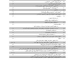 مجموعه آرای قضایی شعب دیوان عالی کشور (حقوقی) زمستان 1393