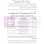 محشای منقح دفاتر اسناد رسمی | هوشیار