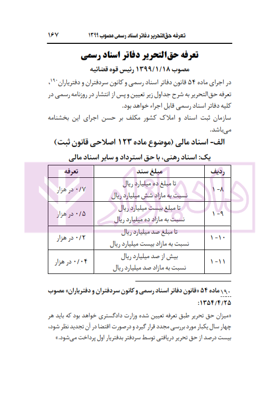 محشای منقح دفاتر اسناد رسمی | هوشیار