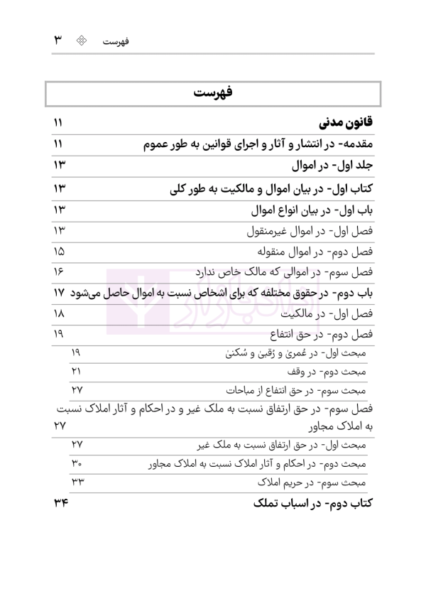 قانون مدنی (سیمی) | هوشیار