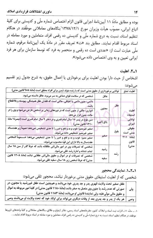 داوری اختلافات قراردادی املاک | دکتر اسلامی