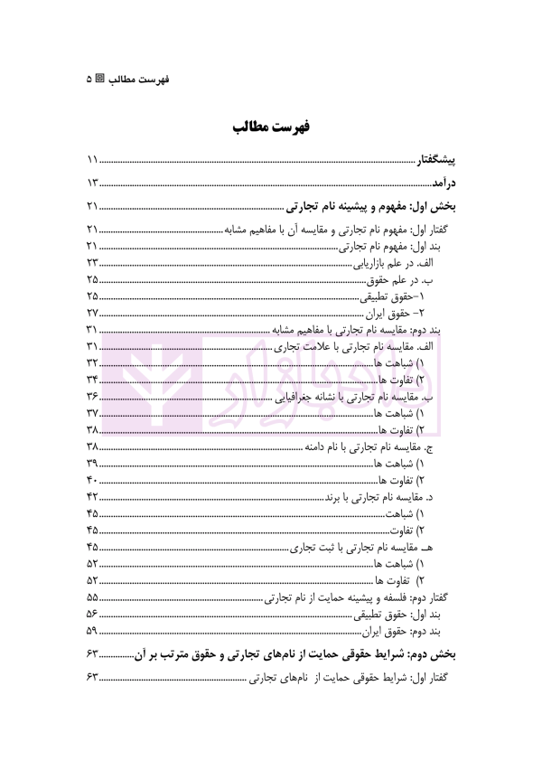 رژیم حقوقی حمایت از نام های تجارتی در قوانین و رویه قضایی ایران | دکتر صادقی و زندوکیلی