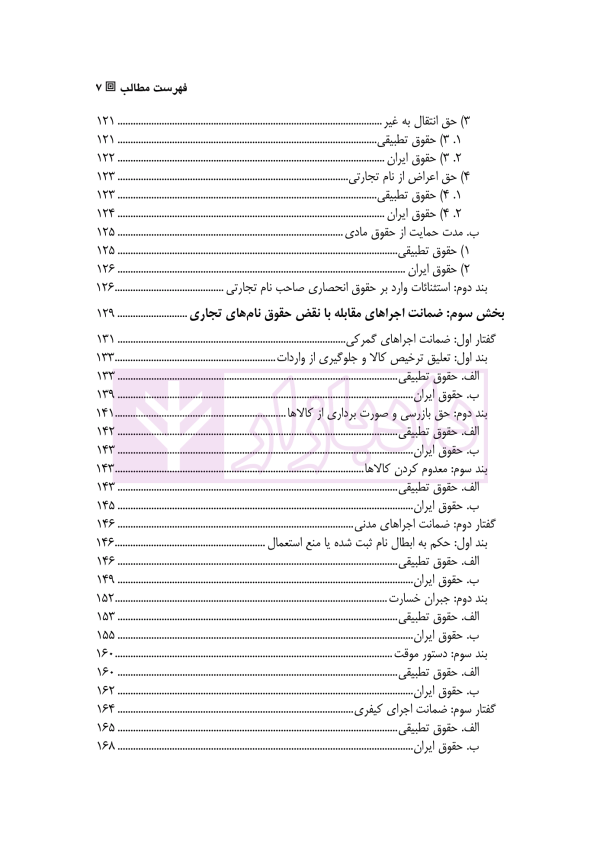 رژیم حقوقی حمایت از نام های تجارتی در قوانین و رویه قضایی ایران | دکتر صادقی و زندوکیلی