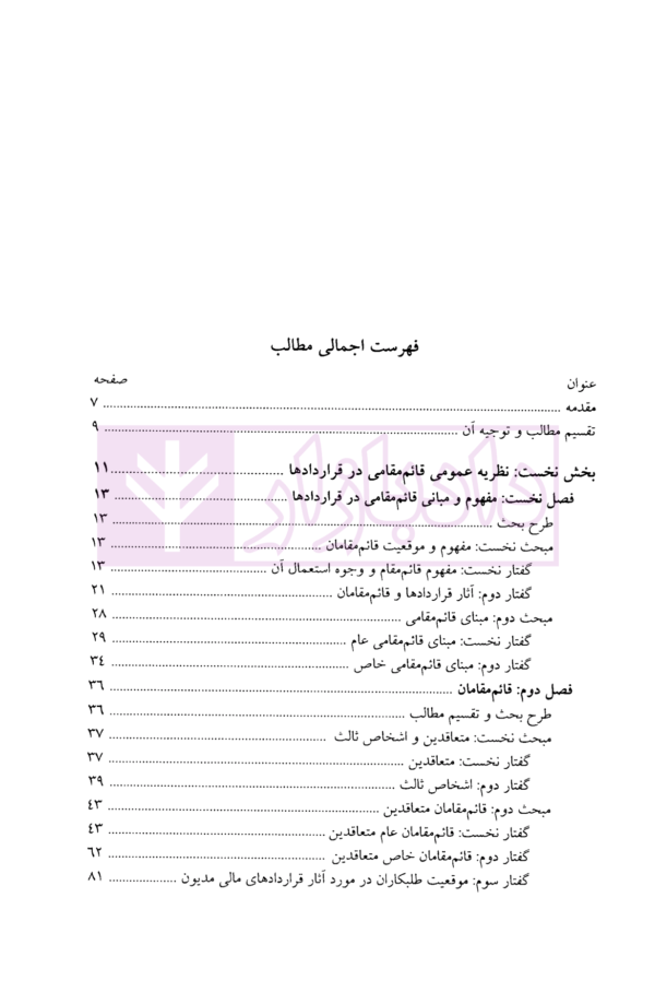 قائم مقامی در قرارداد ها | دکتر مولودی و دکتر جواهر کلام