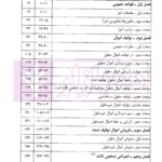 مجموعه تنقیحی اجرای احکام مدنی | معاونت حقوقی ریاست جمهوری