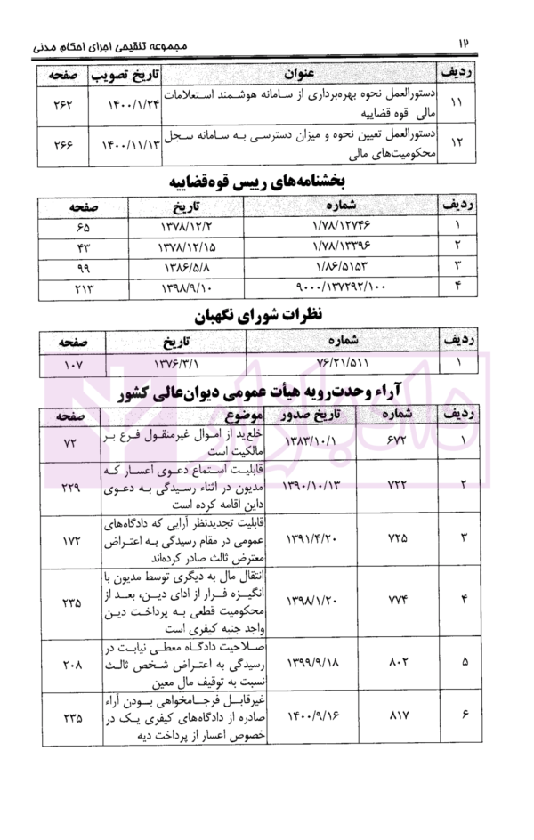 مجموعه تنقیحی اجرای احکام مدنی | معاونت حقوقی ریاست جمهوری