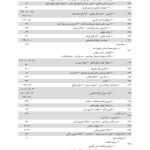 مجموعه آرای قضایی شعب دیوان عالی کشور (کیفری) - سال 1394 | پژوهشگاه قوه قضاییه