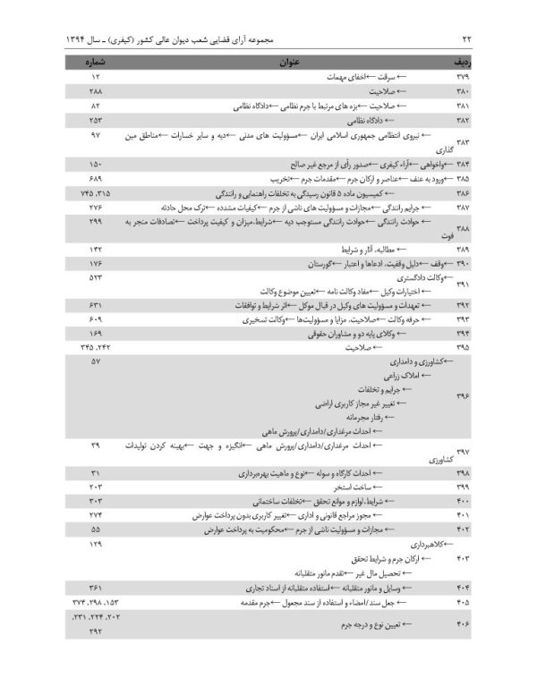 مجموعه آرای قضایی شعب دیوان عالی کشور (کیفری) - سال 1394 | پژوهشگاه قوه قضاییه