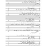 مجموعه آرای قضایی شعب دیوان عالی کشور (کیفری) - سال 1394 | پژوهشگاه قوه قضاییه