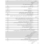 مجموعه آرای قضایی شعب دیوان عالی کشور (کیفری) - سال 1394 | پژوهشگاه قوه قضاییه