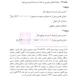 قانون مجازات اسلامی (سیمی) | هوشیار