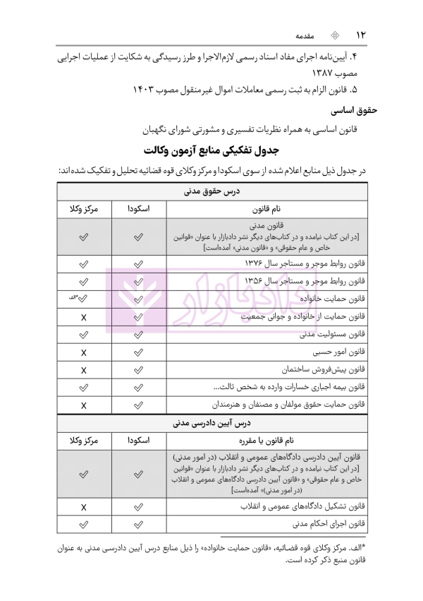 قوانین خاص حقوقی و کیفری منبع آزمون وکالت (ویرایش ششم) | هوشیار