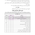 قوانین خاص حقوقی و کیفری منبع آزمون وکالت (ویرایش هشتم) | هوشیار