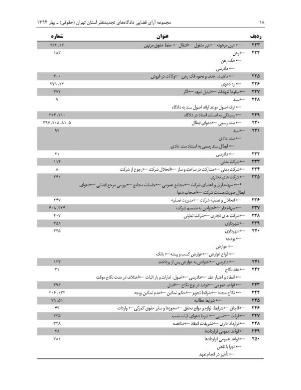 مجموعه آرای قضایی دادگاه های تجدید نظر (حقوقی) بهار 1394